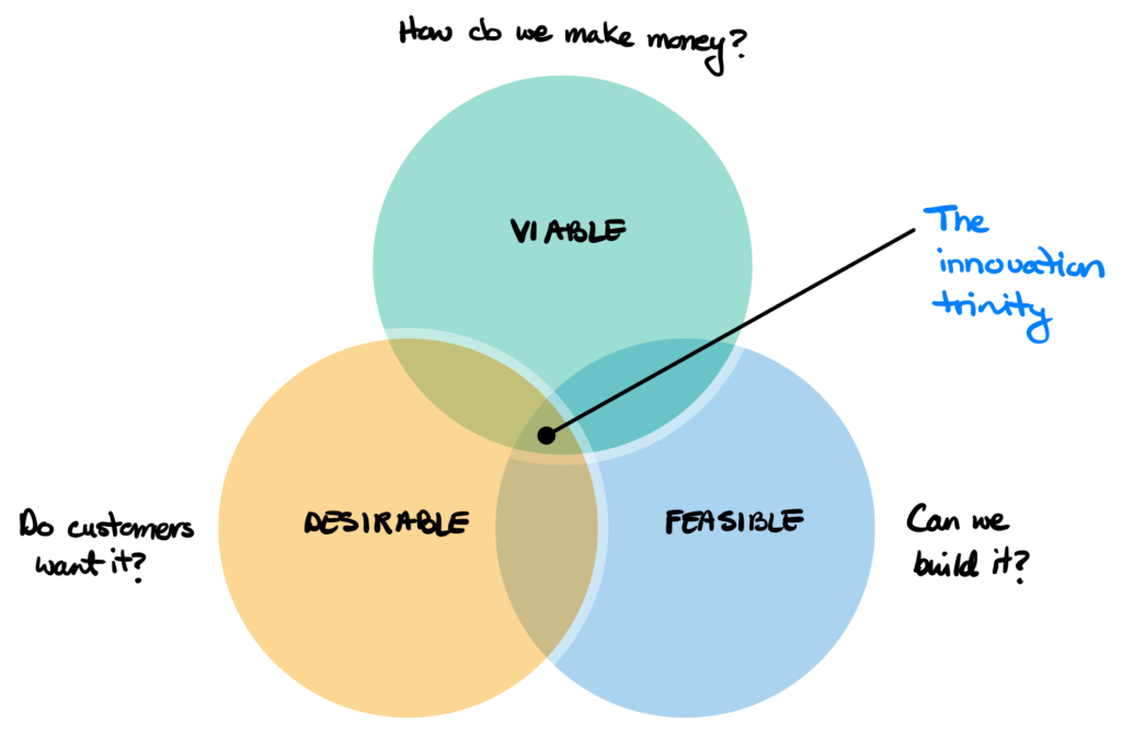 Ikigai is a Japanese concept that means "a reason for being". The word refers to having a direction or purpose in life, that which makes one's life worthwhile, and towards which an individual takes spontaneous and willing actions giving them satisfaction and a sense of meaning to life.