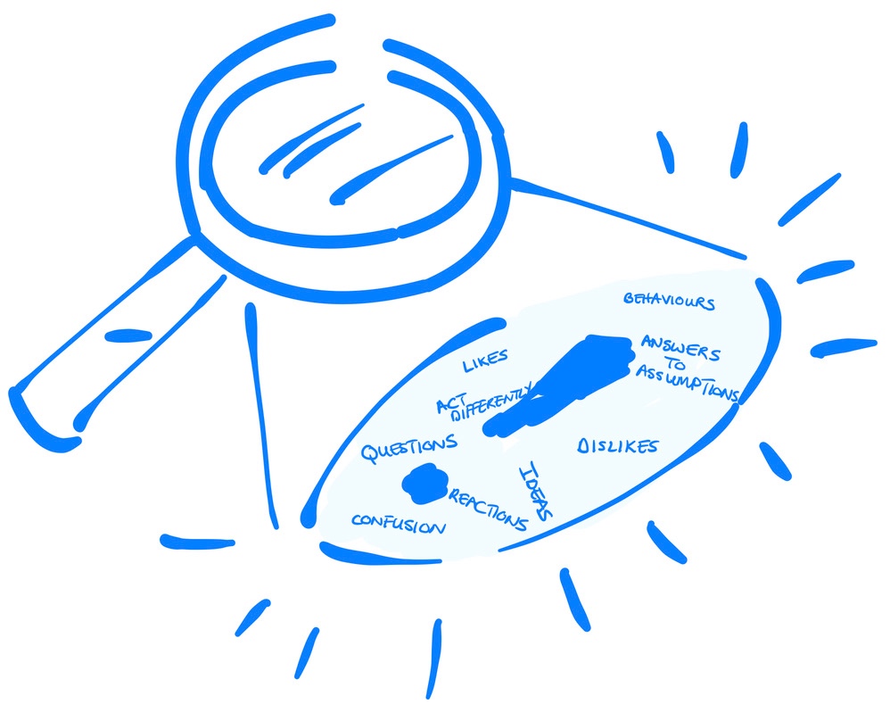 magnifying glass on words: likes, questions, confusion, dislikes, etc.